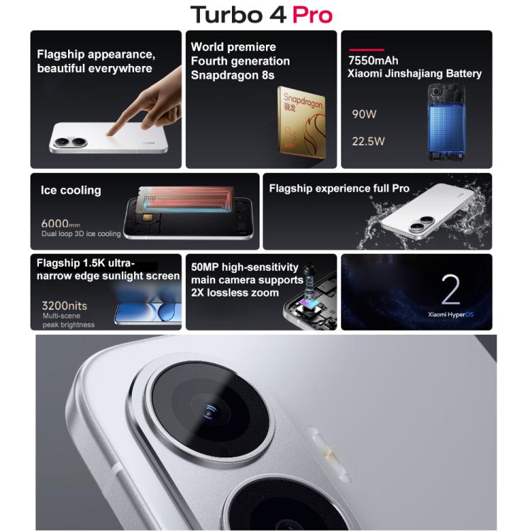 Xiaomi REDMI Turbo 4 Pro, 12GB+256GB, 6.83 inch Xiaomi HyperOS 2 Snapdragon 8s Gen 4 Octa Core, NFC, Network: 5G, 12GB+256GB Xiaomi REDMI Turbo 4 Pro, 12GB+256GB, 6.83 inch Xiaomi HyperOS 2 Snapdragon 8s Gen 4 Octa Core, NFC, Network: 5G, 12GB+256GB